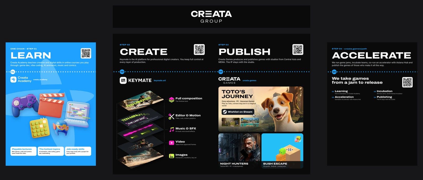 Стенд Creata Group: Creata Games