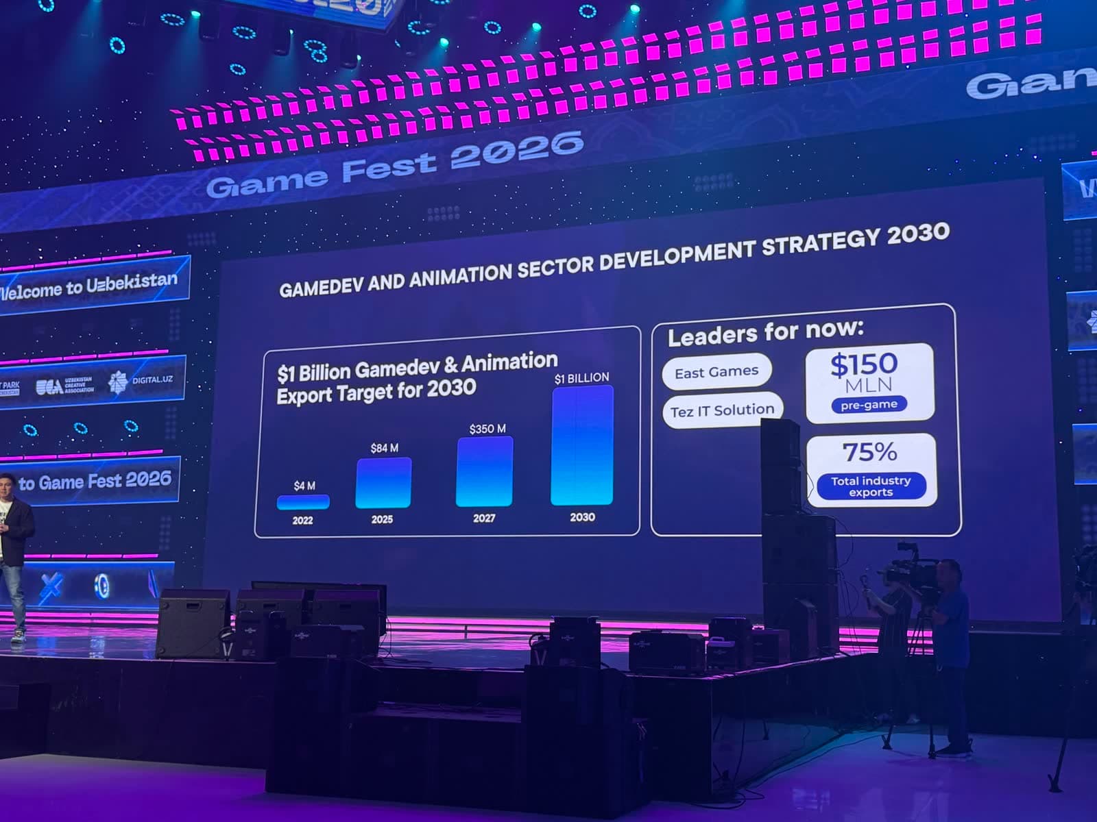 Uzbekistan's game development and animation strategy to 2030